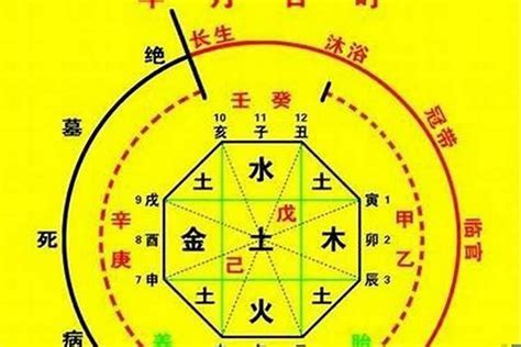 金太多|八字金多的人命运如何 八字金多的人有什么特点